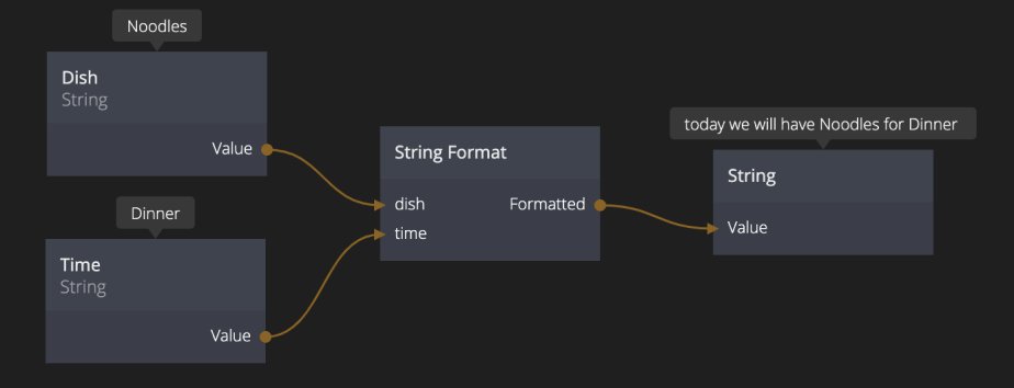 String Format Noodl
